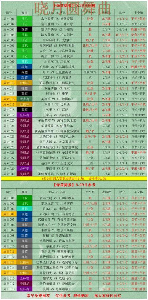 世界杯投注实时比分信息怎么看完整教学 世界杯投注实时比分信息怎么看完整教学