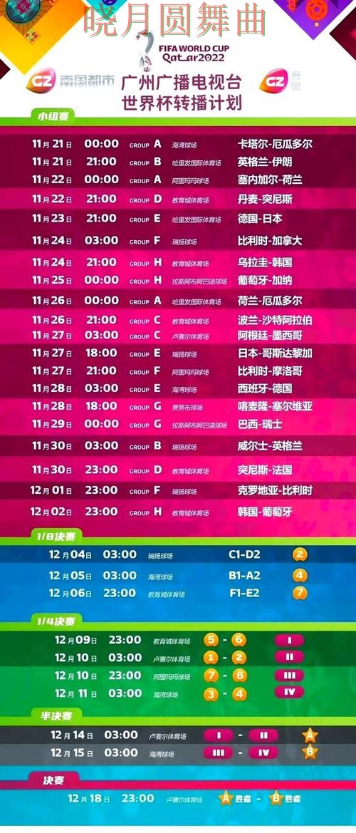 世界杯投注官网比赛直播数据应该怎么用全攻略 世界杯投注官网比赛直播数据应该怎么用全攻略