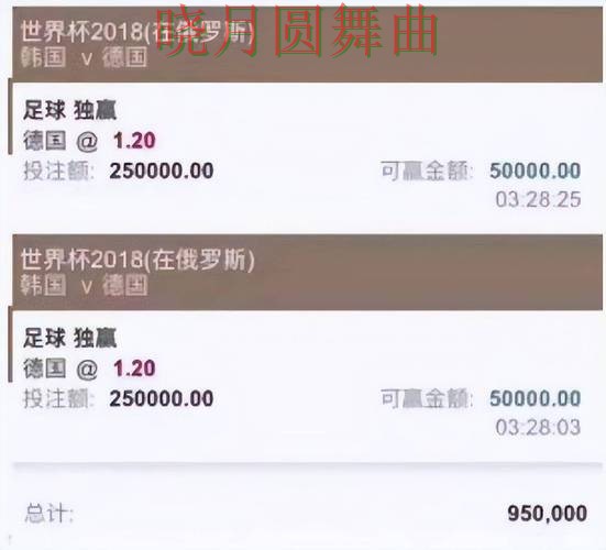 世界杯买球平台盘口波动说明了什么 老玩家都在研究 世界杯买球平台盘口波动说明了什么 老玩家都在研究