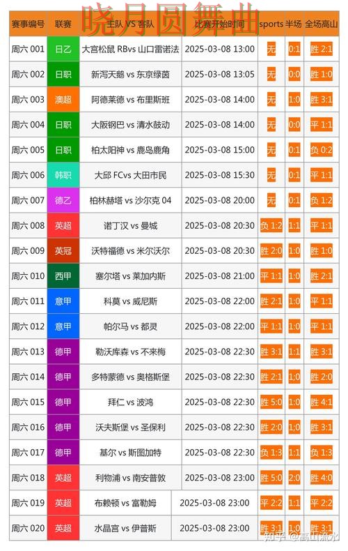 世界杯投注注册冷门比赛怎么看更准,重点信息整理 世界杯投注注册冷门比赛怎么看更准,重点信息整理