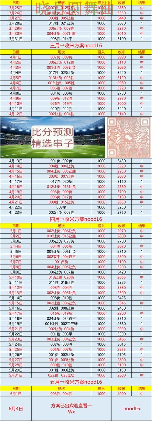 世界杯买球下载实时比分信息怎么看技巧总结 世界杯买球下载实时比分信息怎么看技巧总结